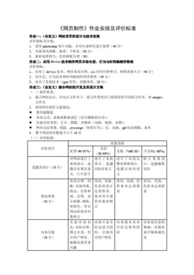 1303批次《網頁制作》大作業 網頁設計與制作實踐指南